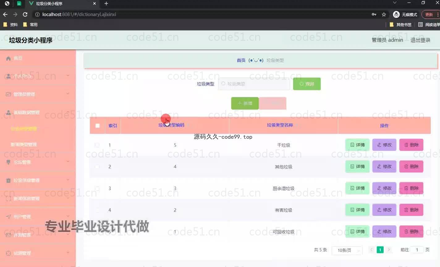 基于微信小程序+SpringBoot+MySQL的垃圾分类小程序(附论文)