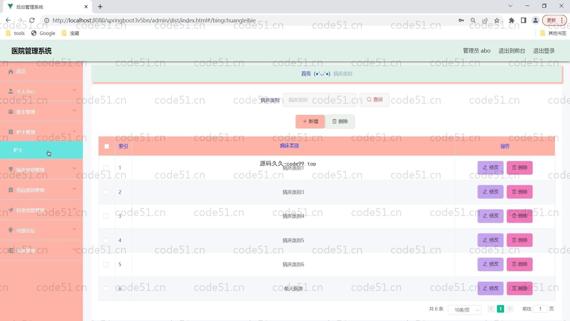 基于SpringBoot+MySQL+Vue的医院管理系统(附论文)