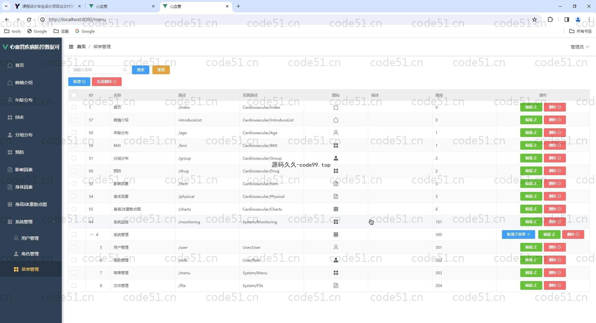 基于Vue.js+SpringBoot+MySQL+ElementUI的心血管疾病防控数据可视化系统