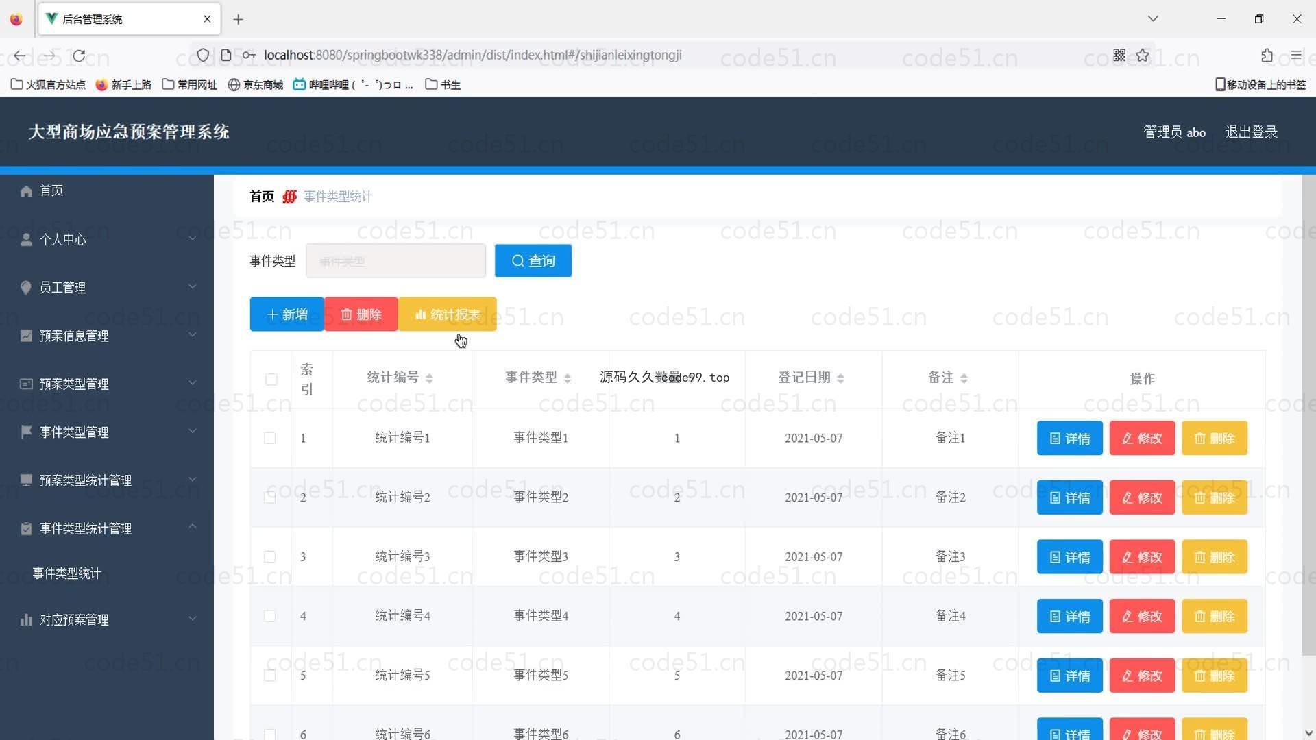 基于SpringBoot+MySQL+Vue的大型商场应急预案管理系统(附论文)