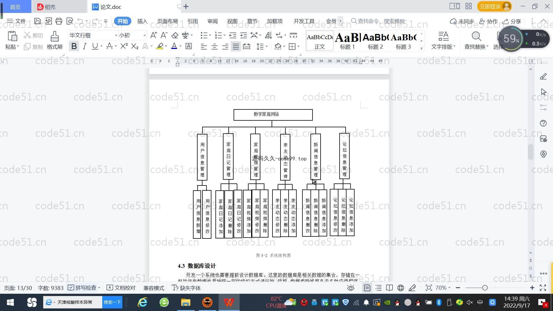 基于SpringBoot+MySQL+Vue.js的数字家庭网站(附论文)