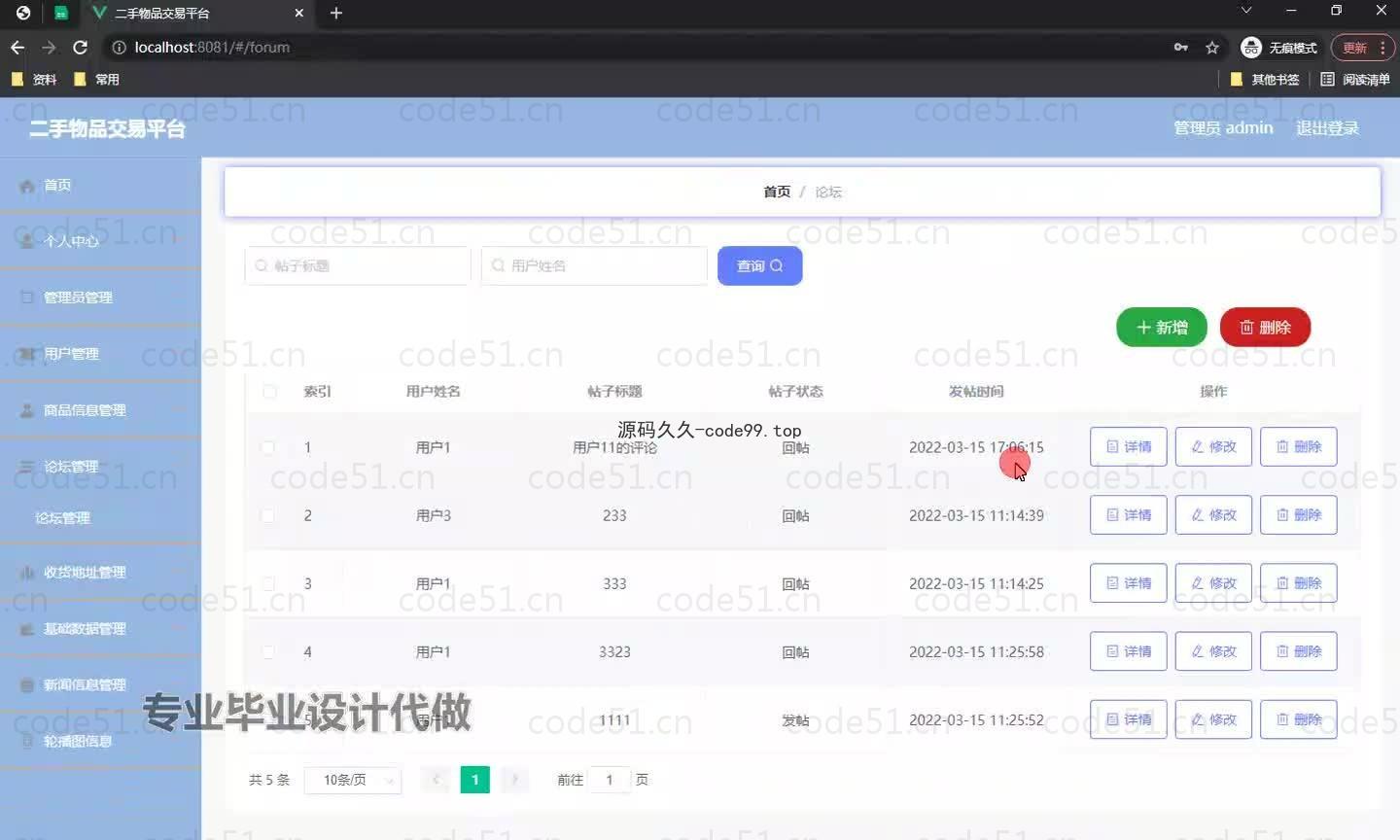 基于微信小程序+SSM+MySQL的二手物品交易小程序(附论文)
