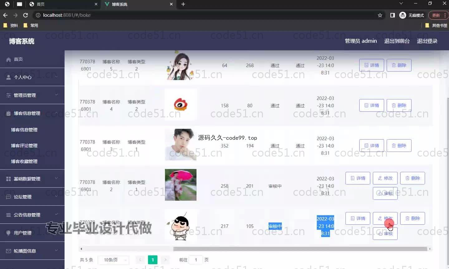 基于SpringBoot+MySQL+Vue.js的博客系统(附论文)
