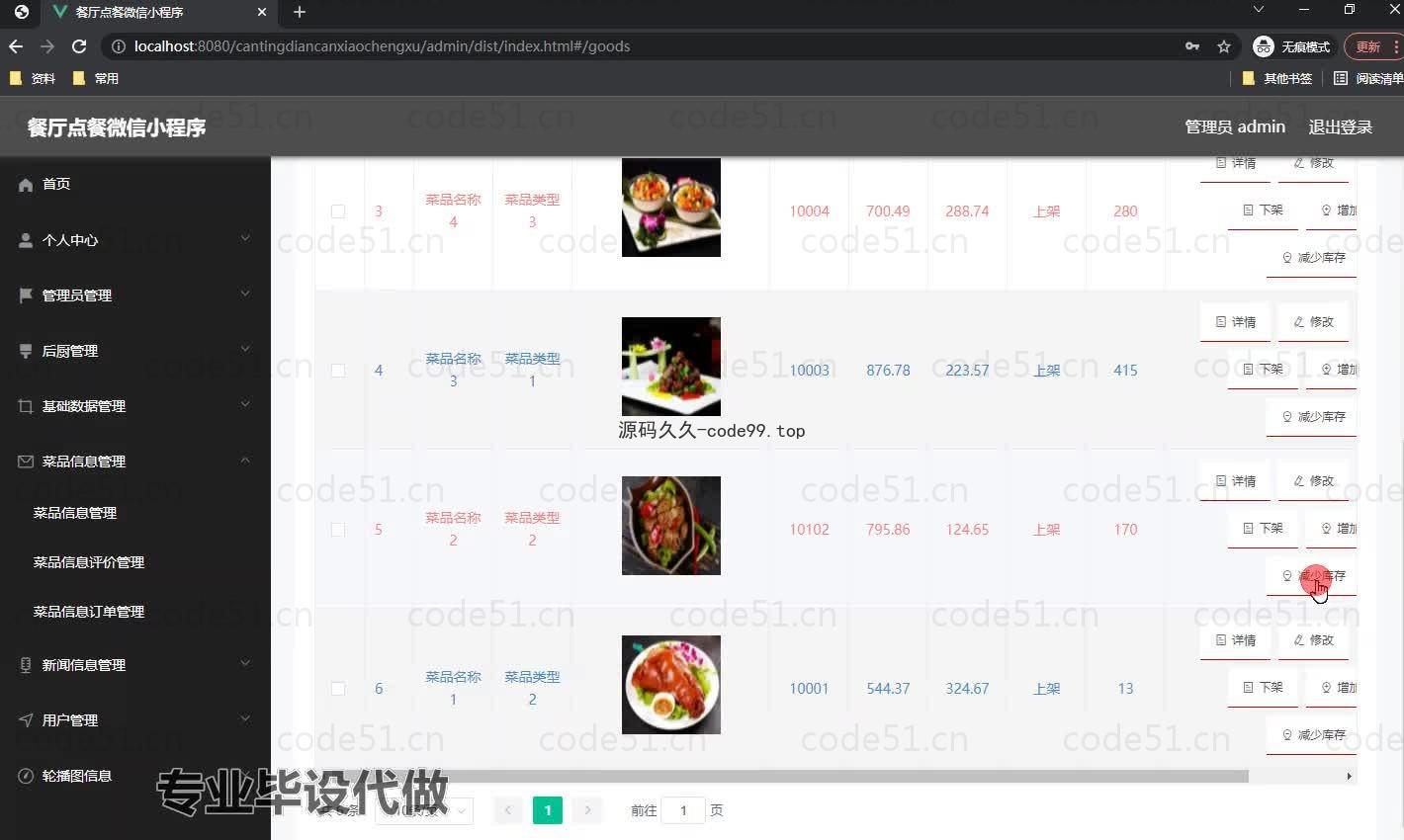 基于微信小程序+SpringBoot+MySQL的餐厅点餐微信小程序(附论文)