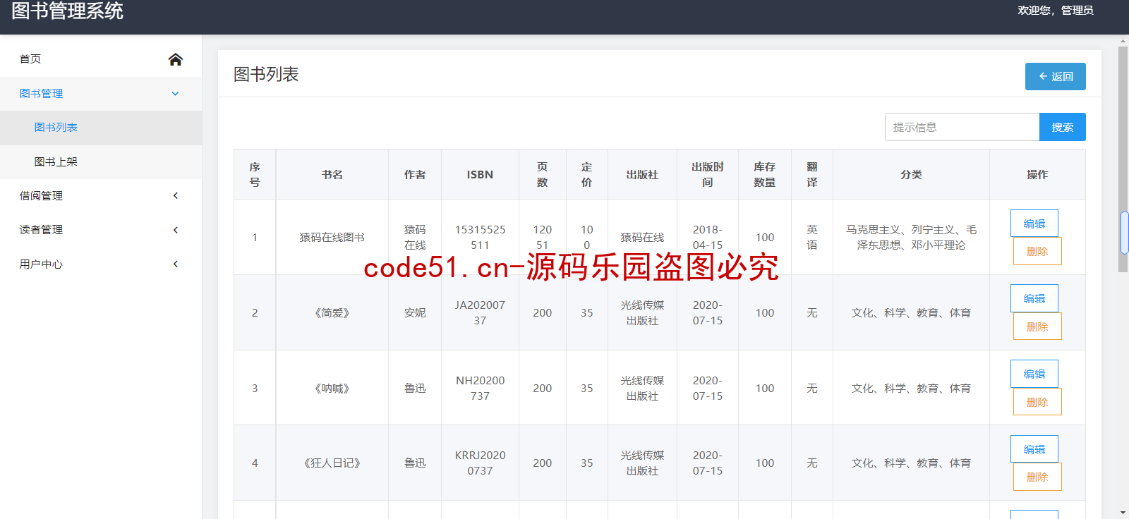 基于SSM+SpringBoot+MySQL的图书管理系统