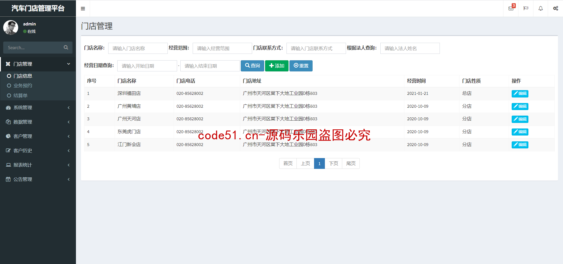 基于SSM+MySQL的实现的汽车门店管理平台系统