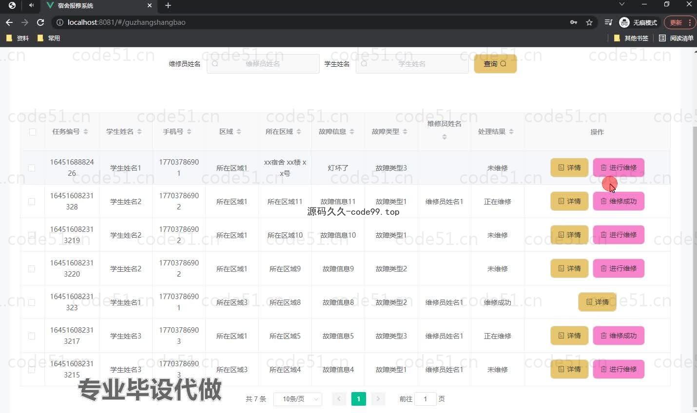 基于微信小程序+SSM+MySQL的宿舍报修系统小程序(附论文)