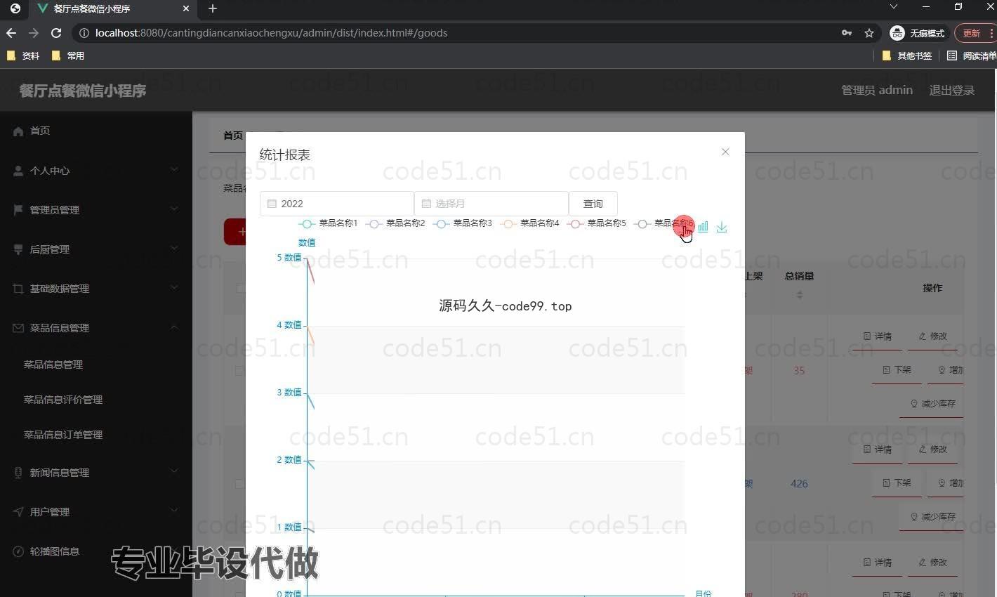 基于微信小程序+SpringBoot+MySQL的餐厅点餐微信小程序(附论文)
