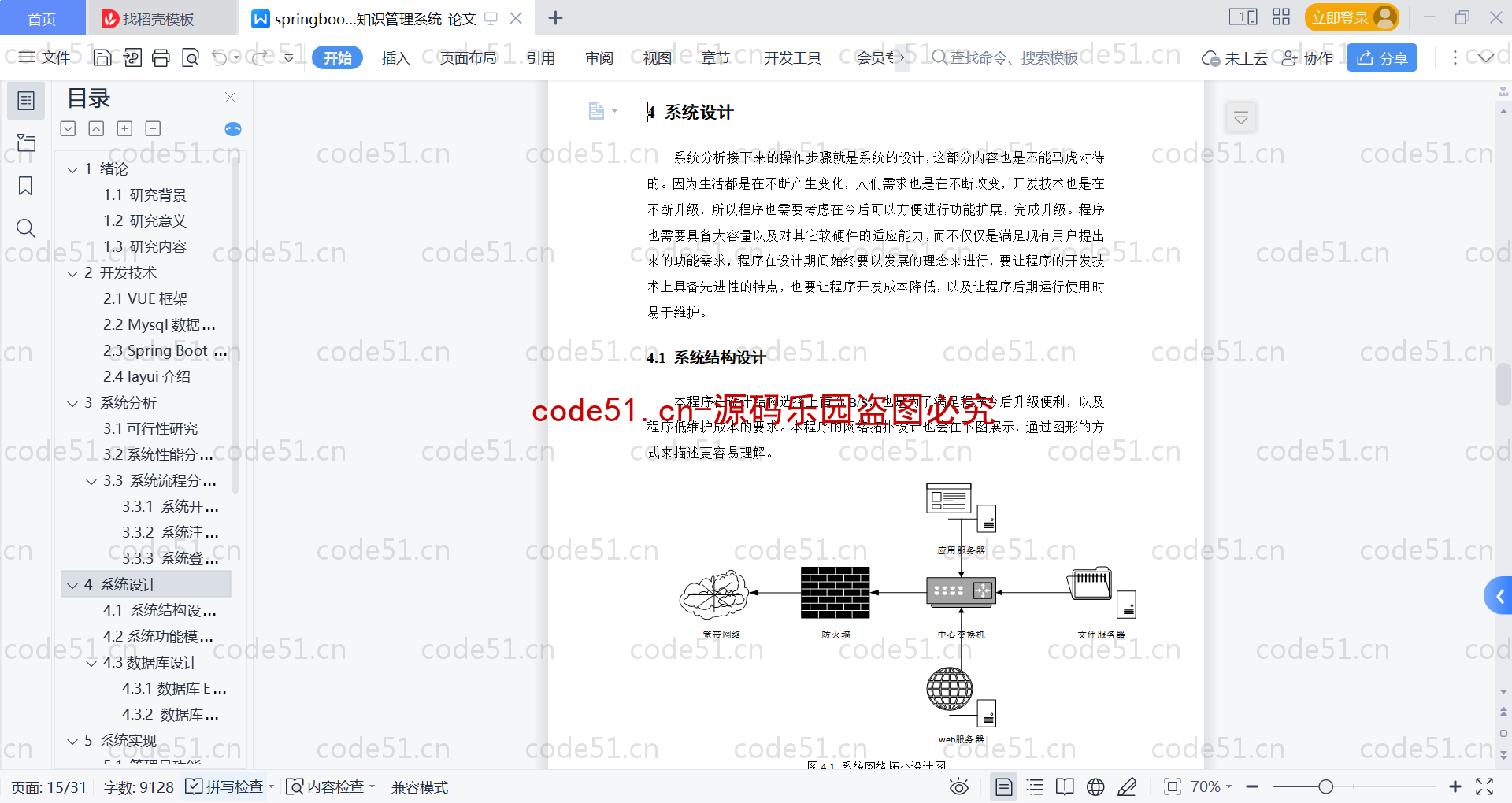 基于SpringBoot+MySQL+Vue的多维分类知识管理系统(附论文)