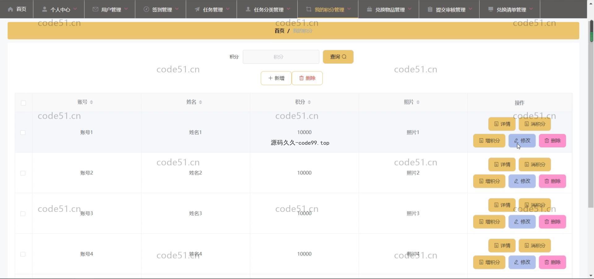 基于微信小程序+SpringBoot+MySQL的网赚项目小程序(附论文)