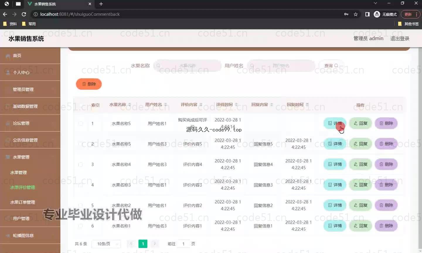 基于微信小程序+SpringBoot+MySQL的水果销售小程序(附论文)