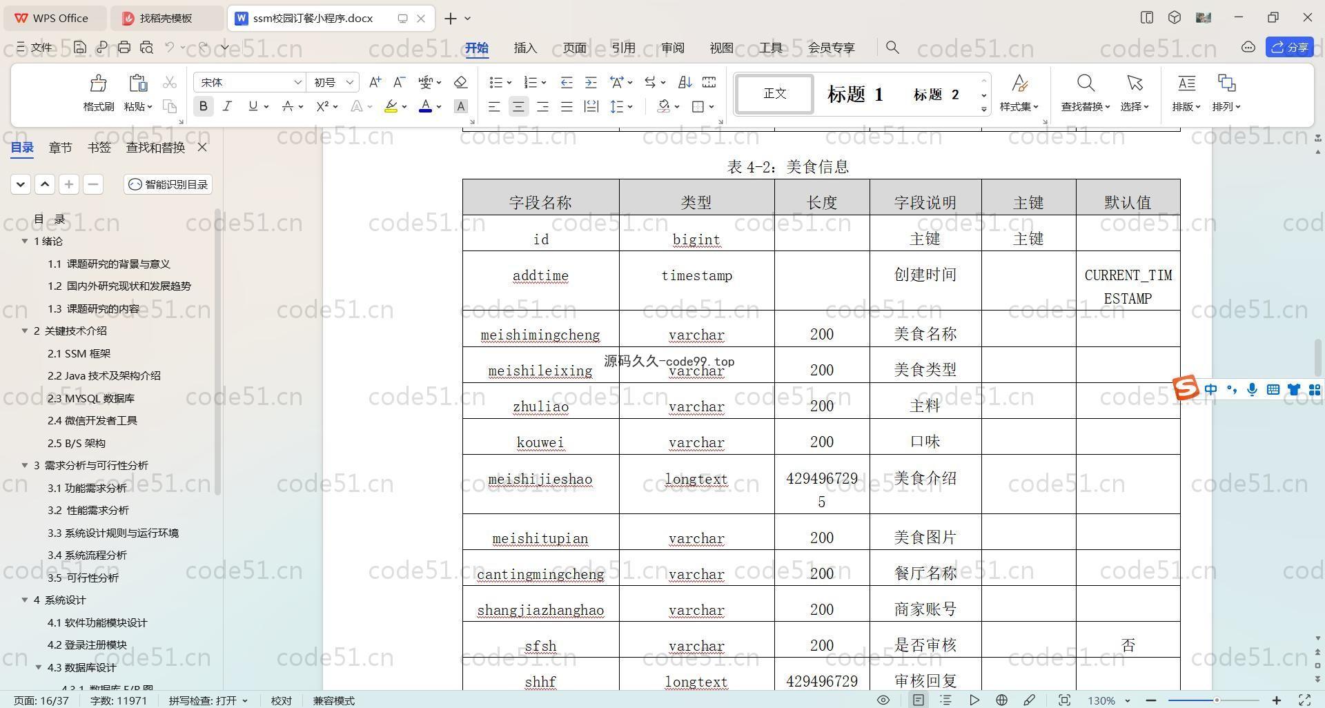 基于SpringBoot+MySQL+微信小程序的校园订餐小程序(附论文)
