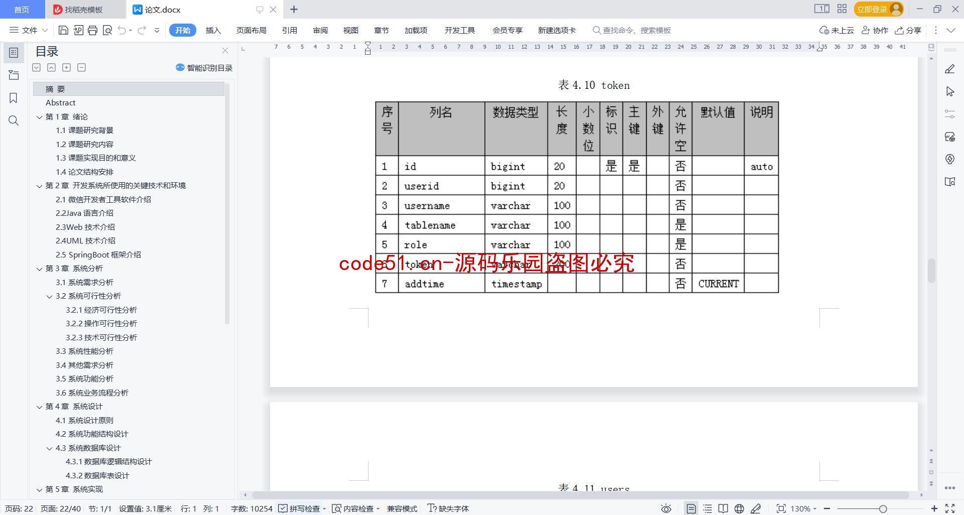 基于微信小程序+SpringBoot+MySQL的美食帮小程序(附论文)