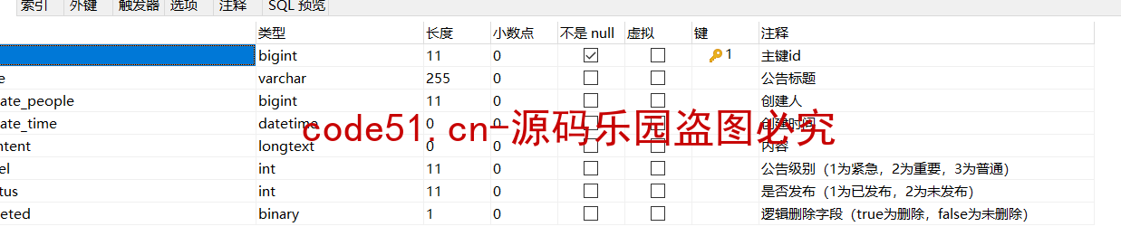 基于SSM+MySQL的实现的汽车门店管理平台系统