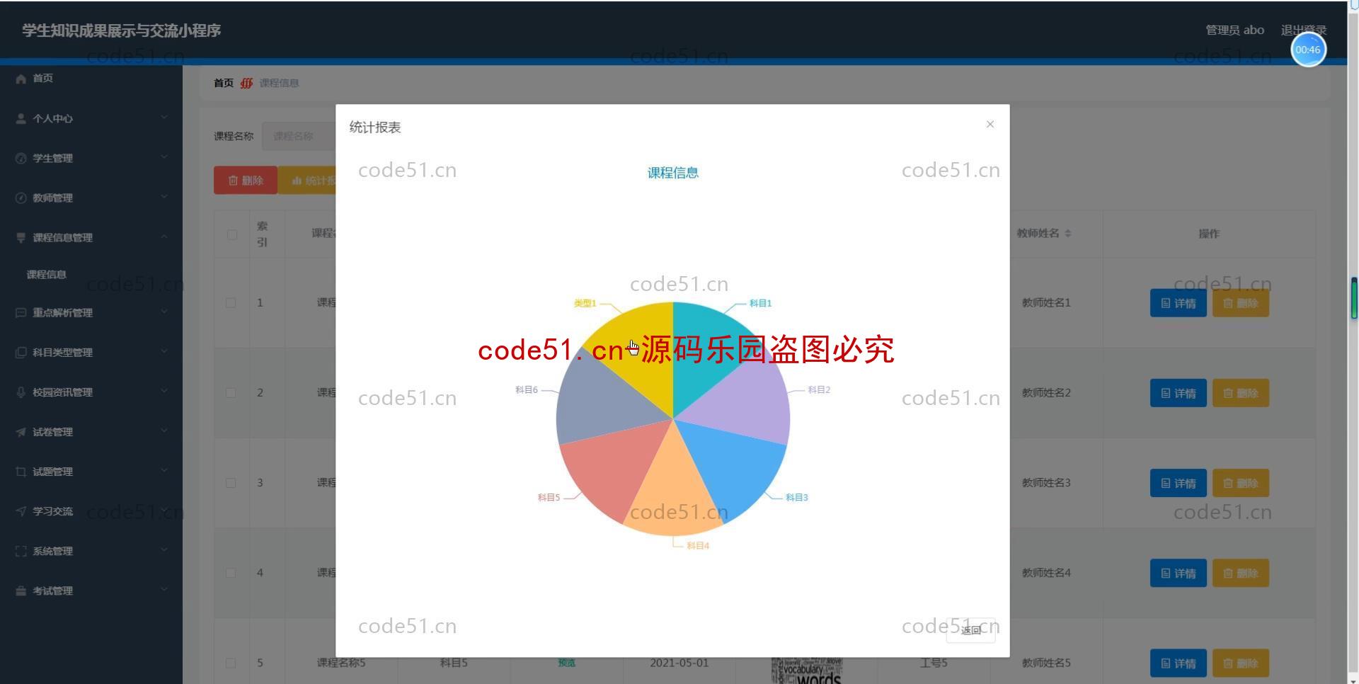 基于微信小程序+SSM+MySQL的学生知识成果展示与交流小程序(附论文)