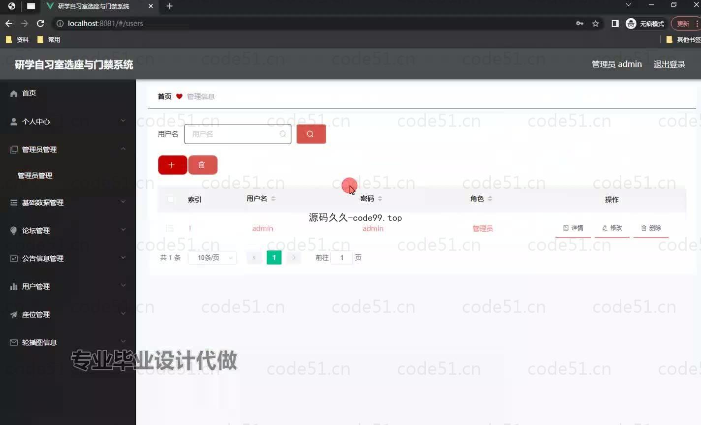 基于微信小程序+SpringBoot+MySQL的研学自习室选座与门禁小程序(附论文)