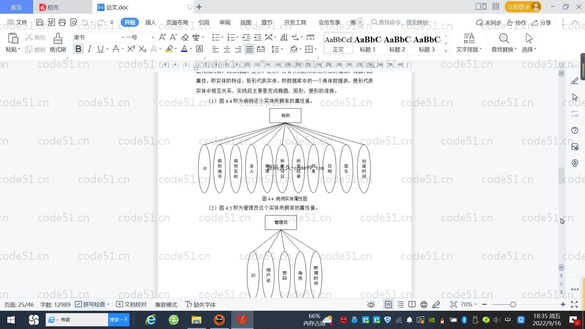 基于SpringBoot+MySQL+Vue.js的中医养老服务平台(附论文)