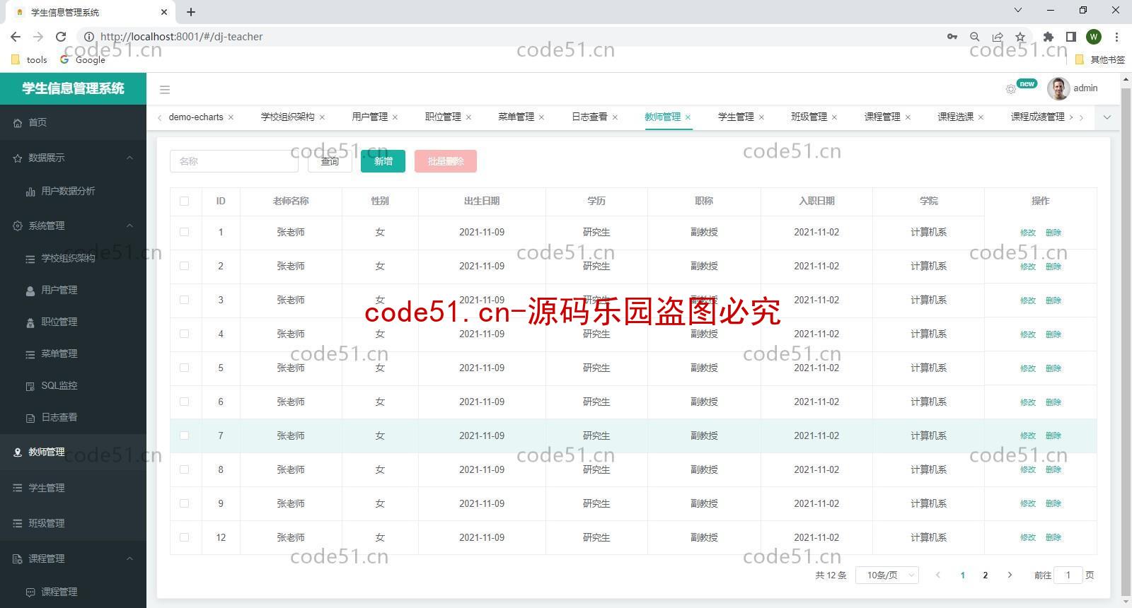 基于SpringBoot+SSM+MySQL+Vue的学生选课成绩信息管理系统