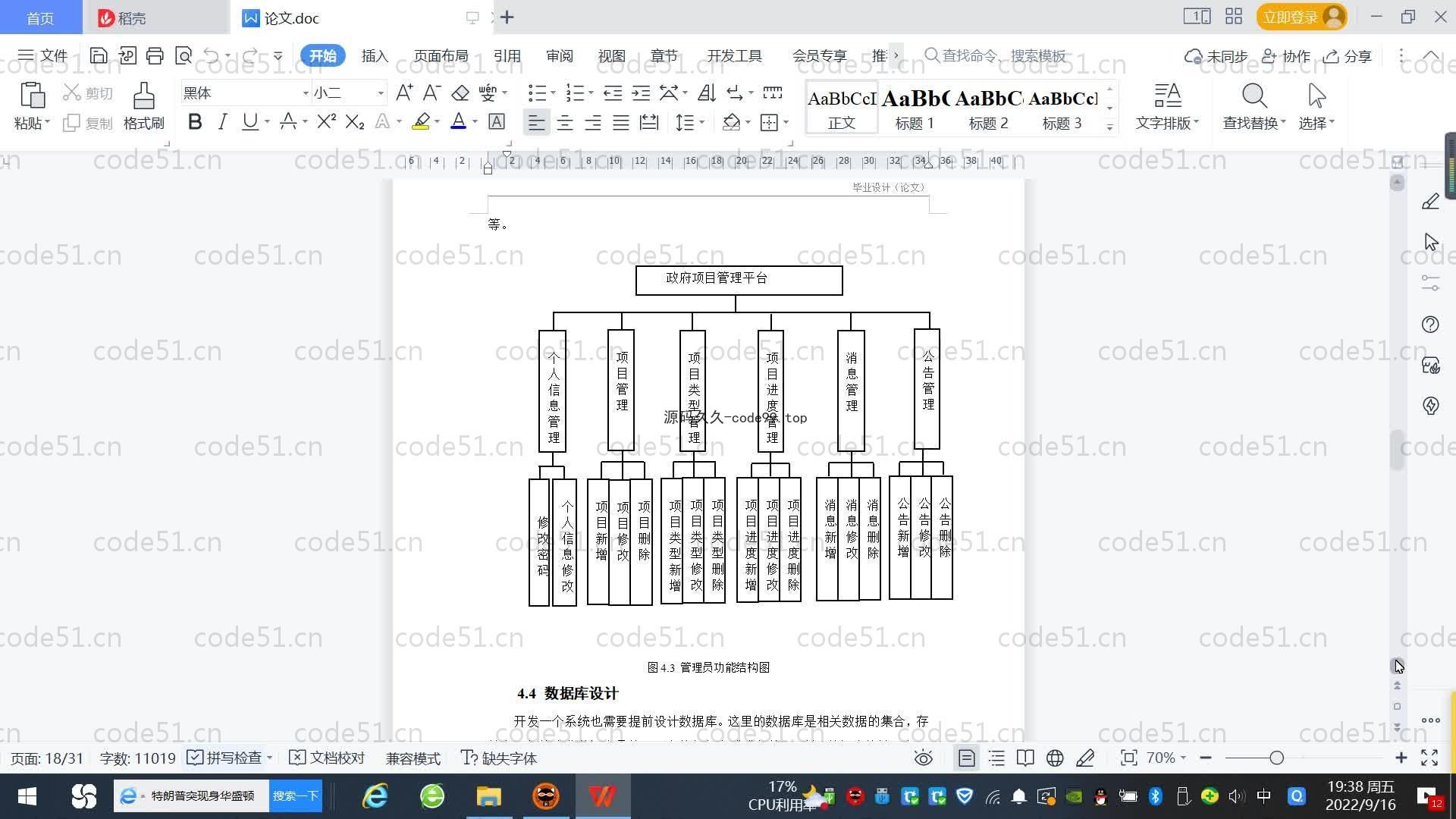 基于SpringBoot+MySQL+Vue.js的项目管理平台(附论文)