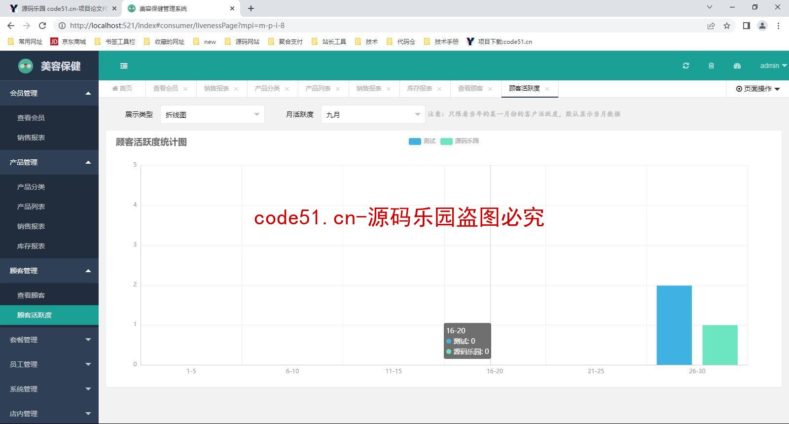 基于SSM+SpringBoot+MySQL的美容养生管理系统