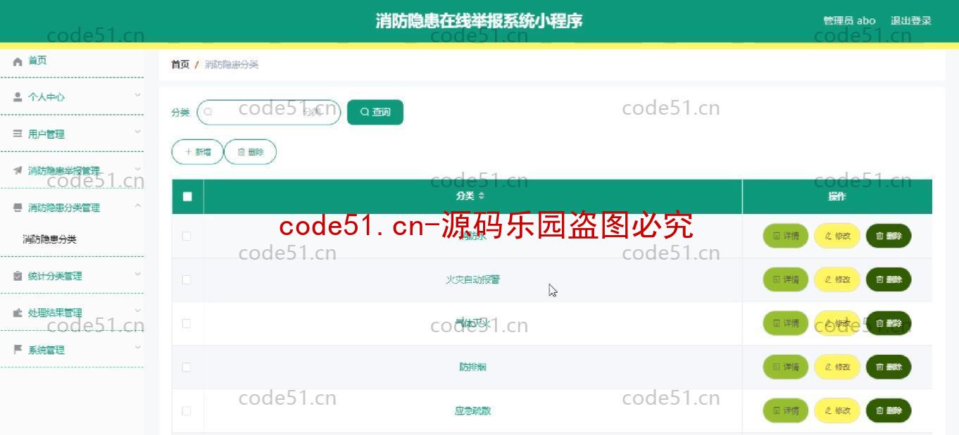 基于微信小程序+SSM+MySQL的消防隐患举报小程序(附论文)