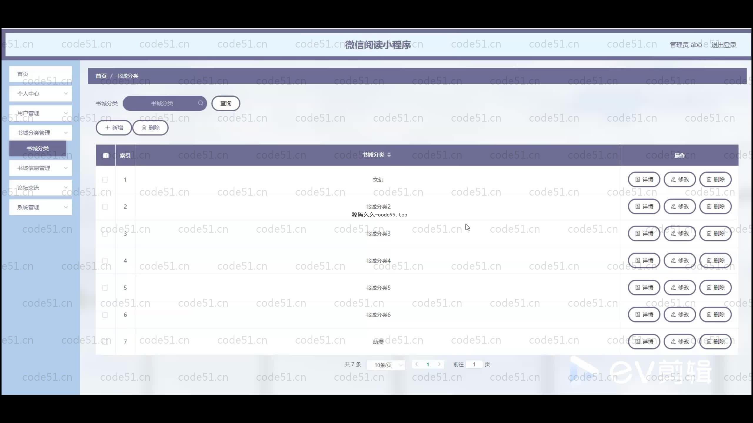 基于SpringBoot+MySQL+微信小程序的微信阅读小程序