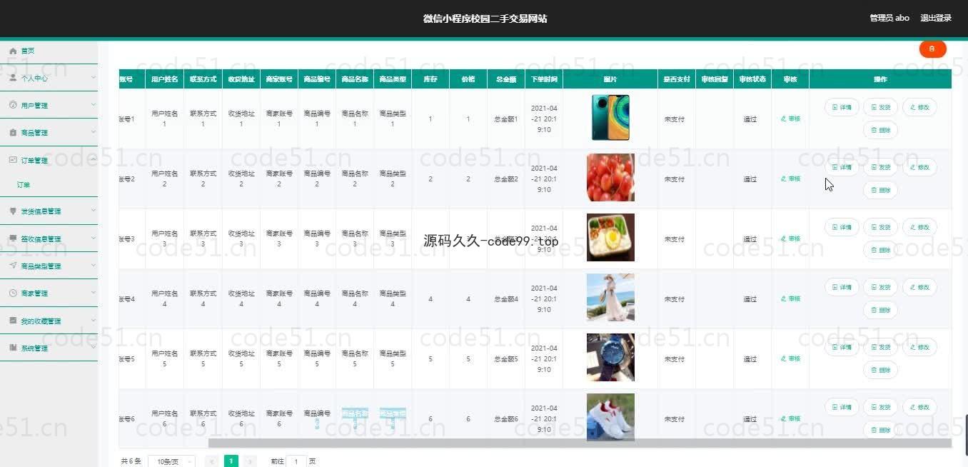 基于微信小程序+SSM+MySQL的二手交易网站小程序(附论文)