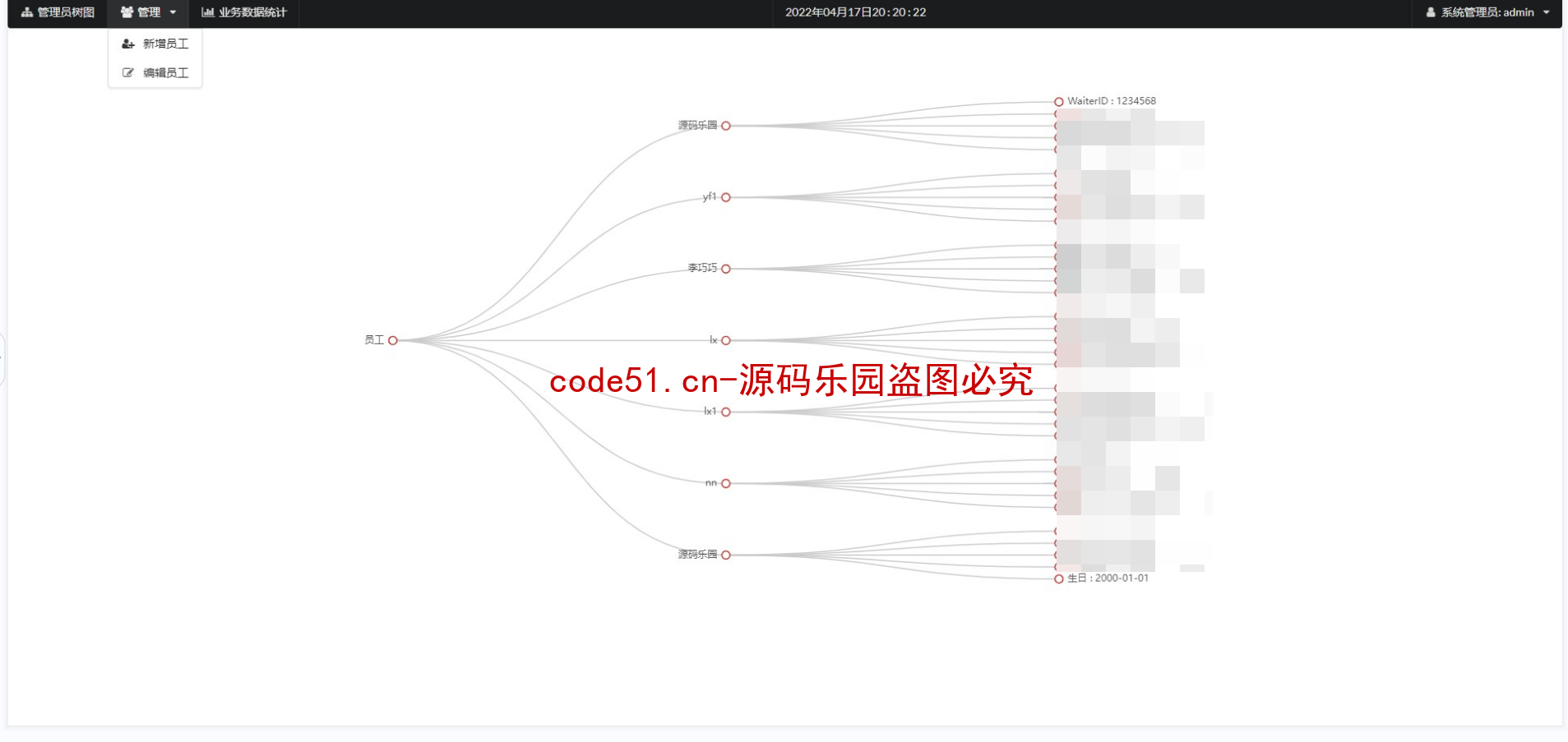 基于Jsp+Servlet+MySQL+Bootstrap的酒店管理系统(附论文)