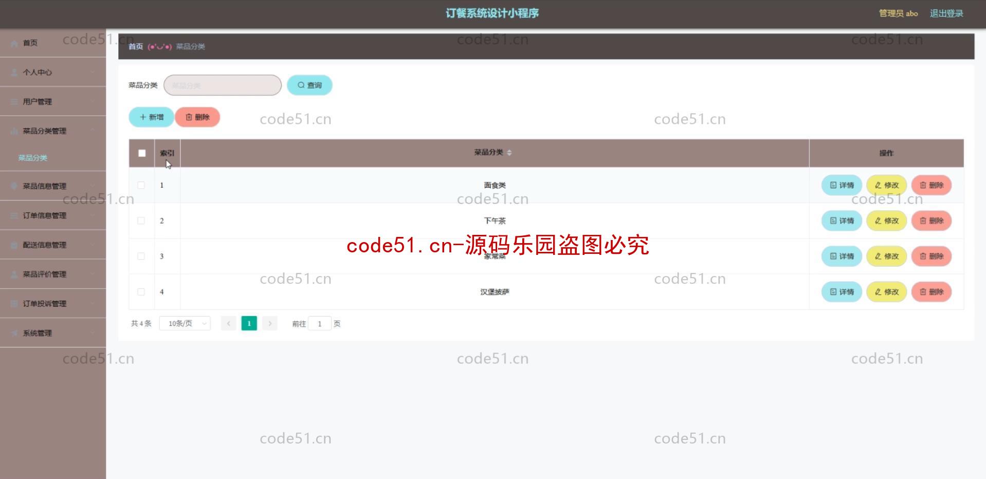 基于微信小程序+SSM+MySQL的在线订餐系统系统(附论文)