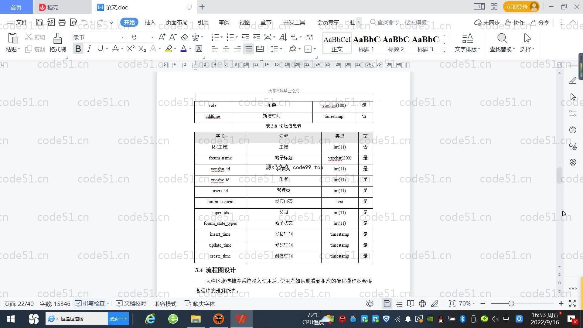 基于SpringBoot+MySQL+Vue.js的旅游推荐系统(附论文)