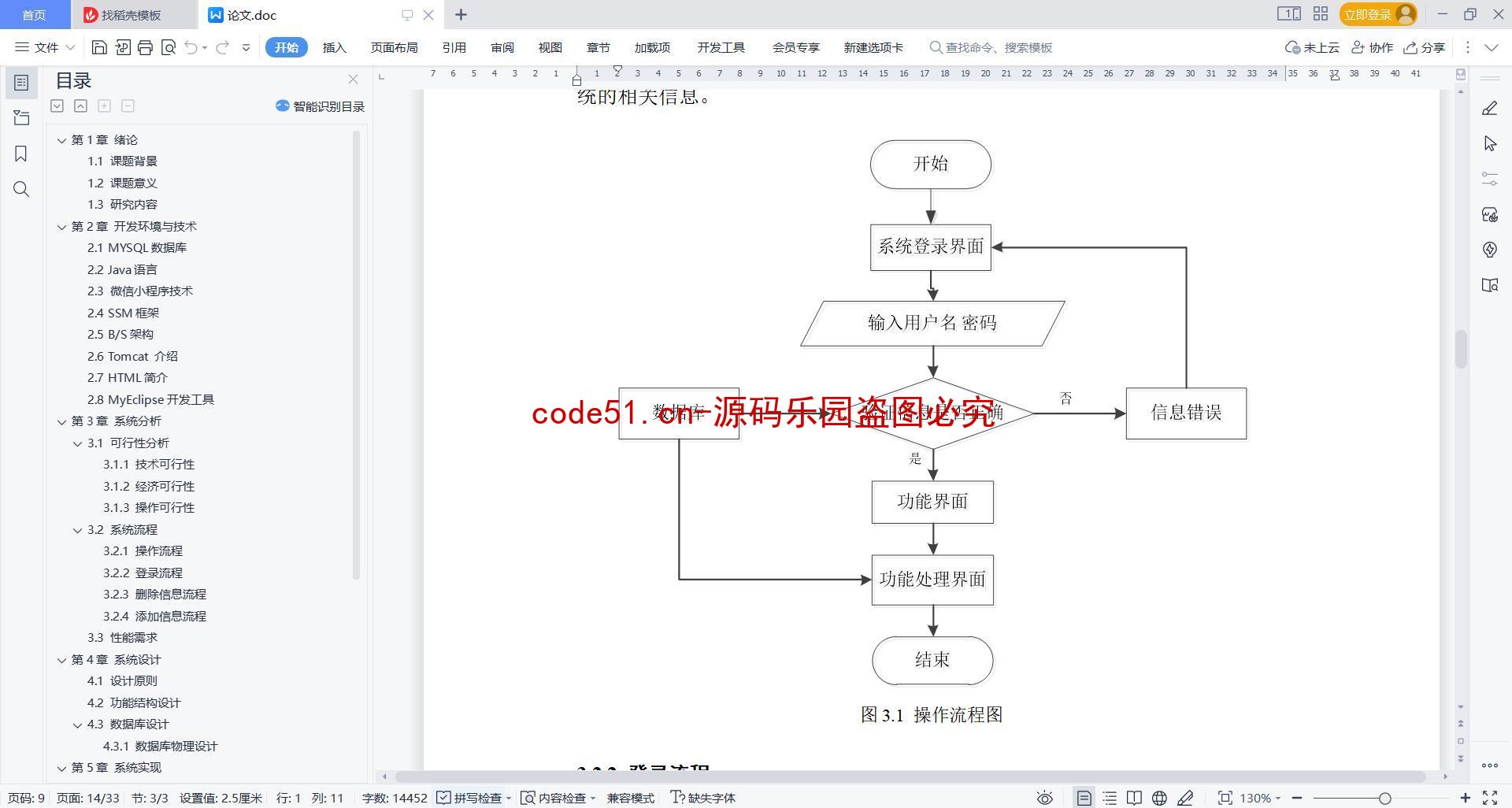 基于微信小程序+SSM+MySQL的高校党费收缴小程序(附论文)