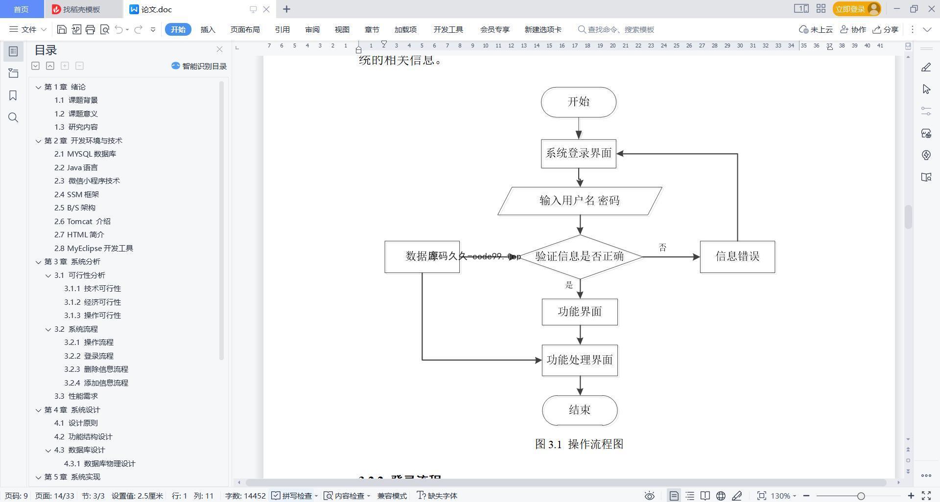 基于微信小程序+SSM+MySQL的高校党费收缴小程序(附论文)