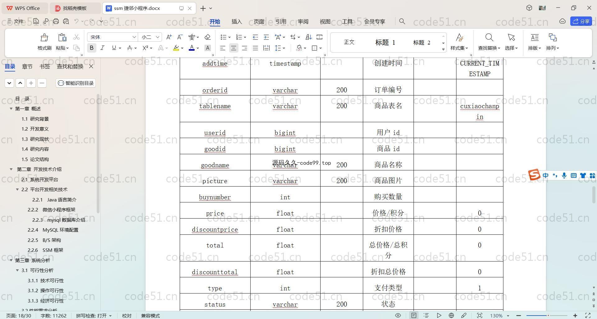 基于SpringBoot+MySQL+微信小程序的促销临期商品销售小程序(附论文)