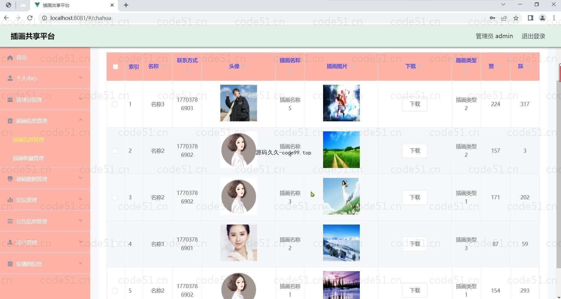 基于微信小程序+SSM+MySQL的小程序插画共享平台小程序(附论文)