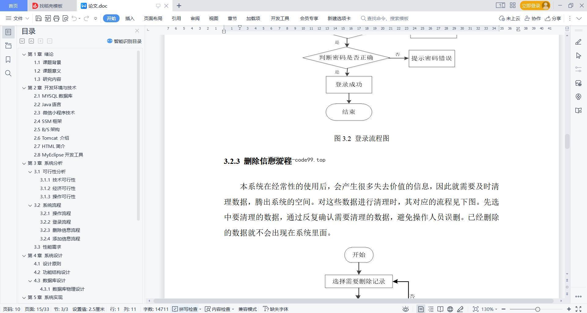 基于微信小程序+SSM+MySQL的校园二手交易平台小程序(附论文)