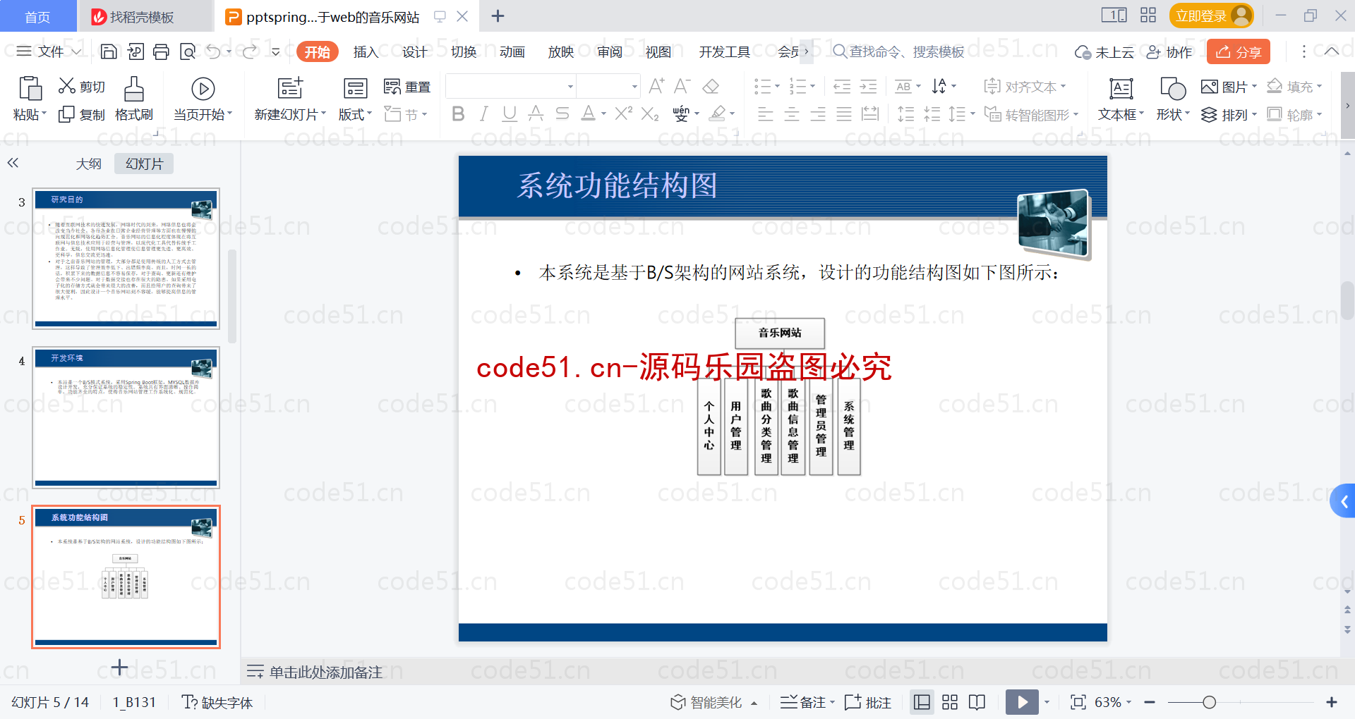 基于SpringBoot+MySQL+Vue的基于web音乐网站(附论文)