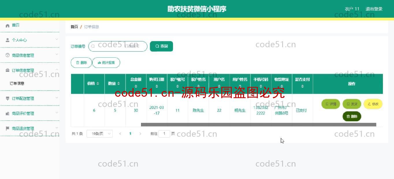 基于微信小程序+SSM+MySQL的助农扶贫小程序(附论文)