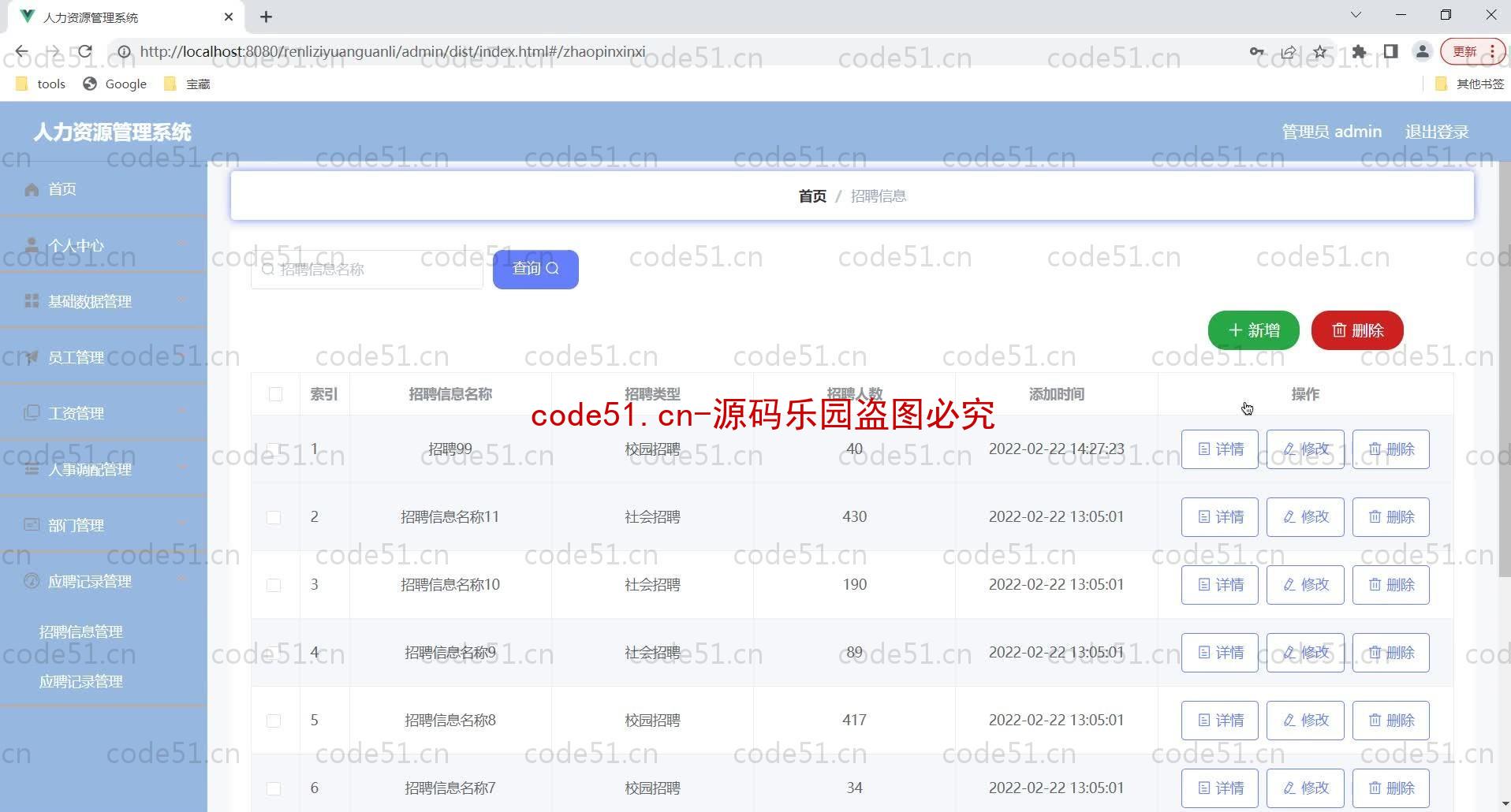 基于SpringBoot+MySQL+Vue的人力资源管理系统(附论文)