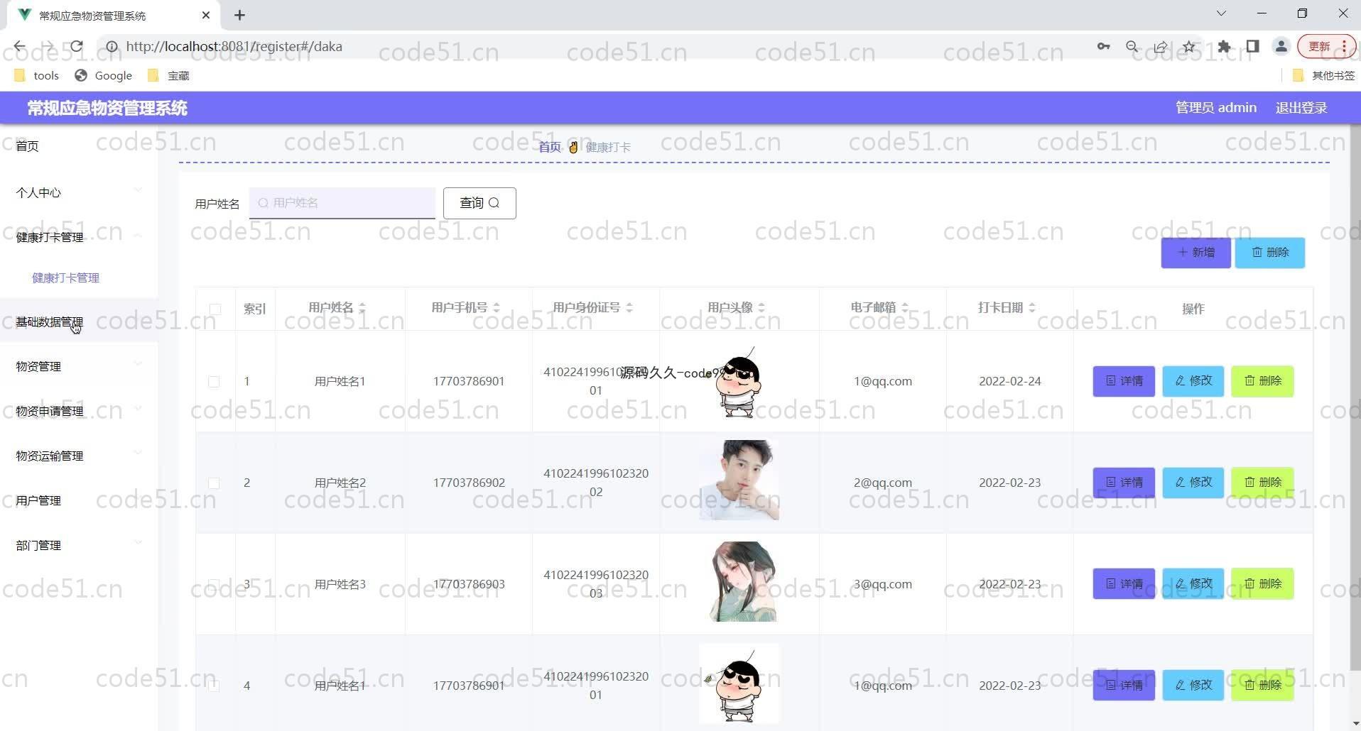 基于SpringBoot+MySQL+Vue的常规应急物资管理系统(附论文)