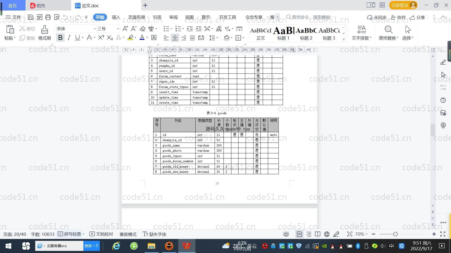 基于SpringBoot+MySQL+Vue.js的校园二手交易平台(附论文)