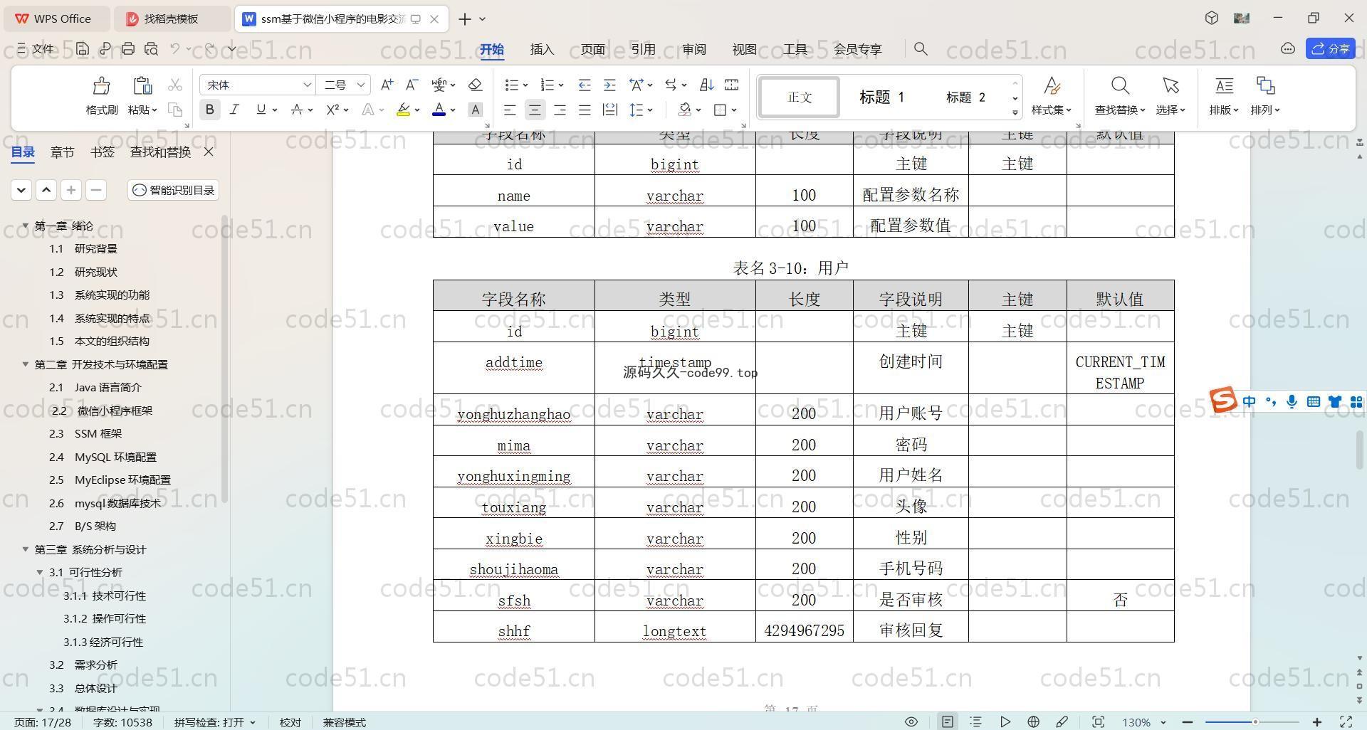 基于SpringBoot+MySQL+Uniapp+微信小程序的电影交流平台(附论文)