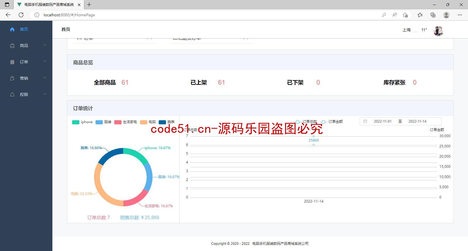 基于SSM+Sprinboot+MySQL+Vue前后端分离的电脑手机服装数码产品商城系统