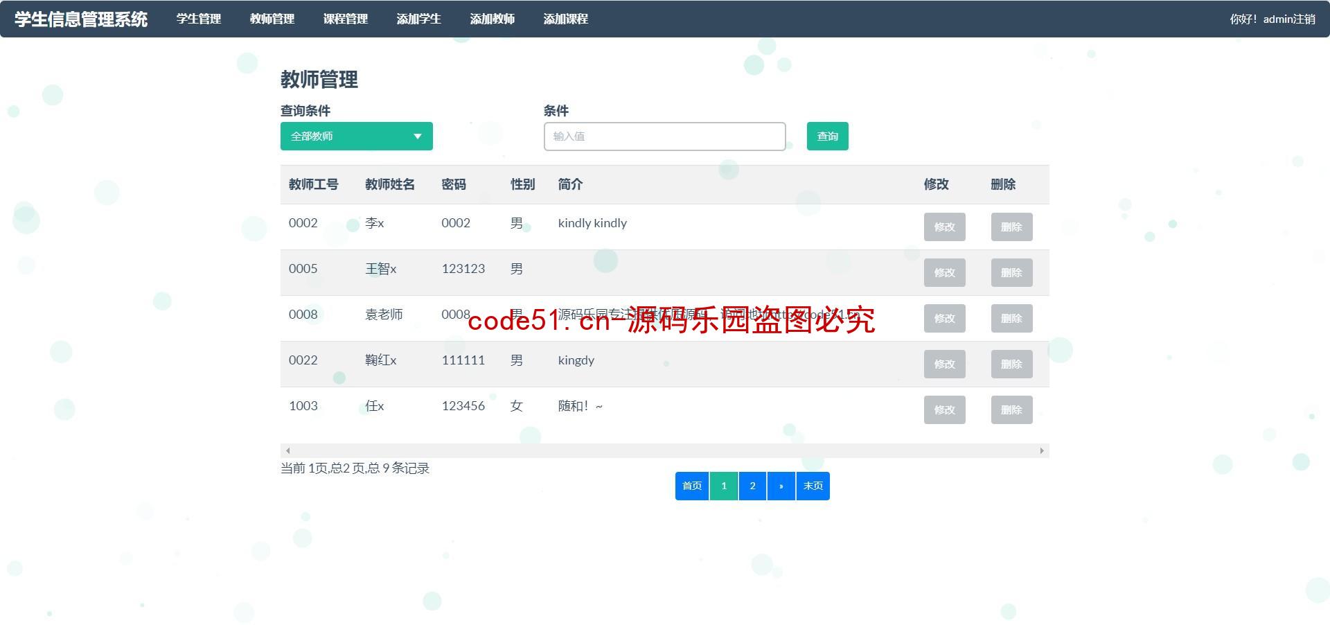 基于SSM+MySQL+Bootstrap的学生信息管理系统