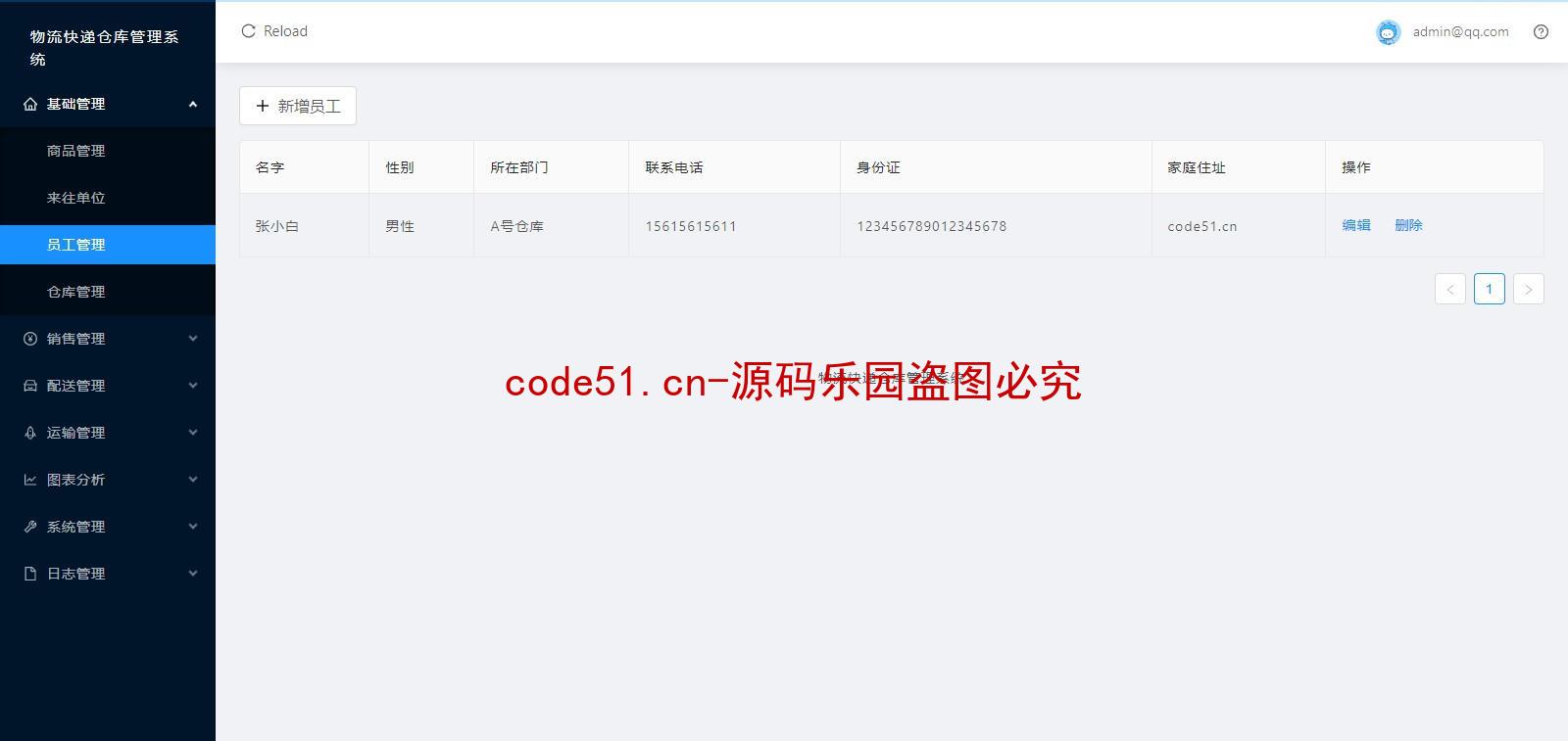 基于SSM+SpringBoot+Vue的快递物流仓库管理系统