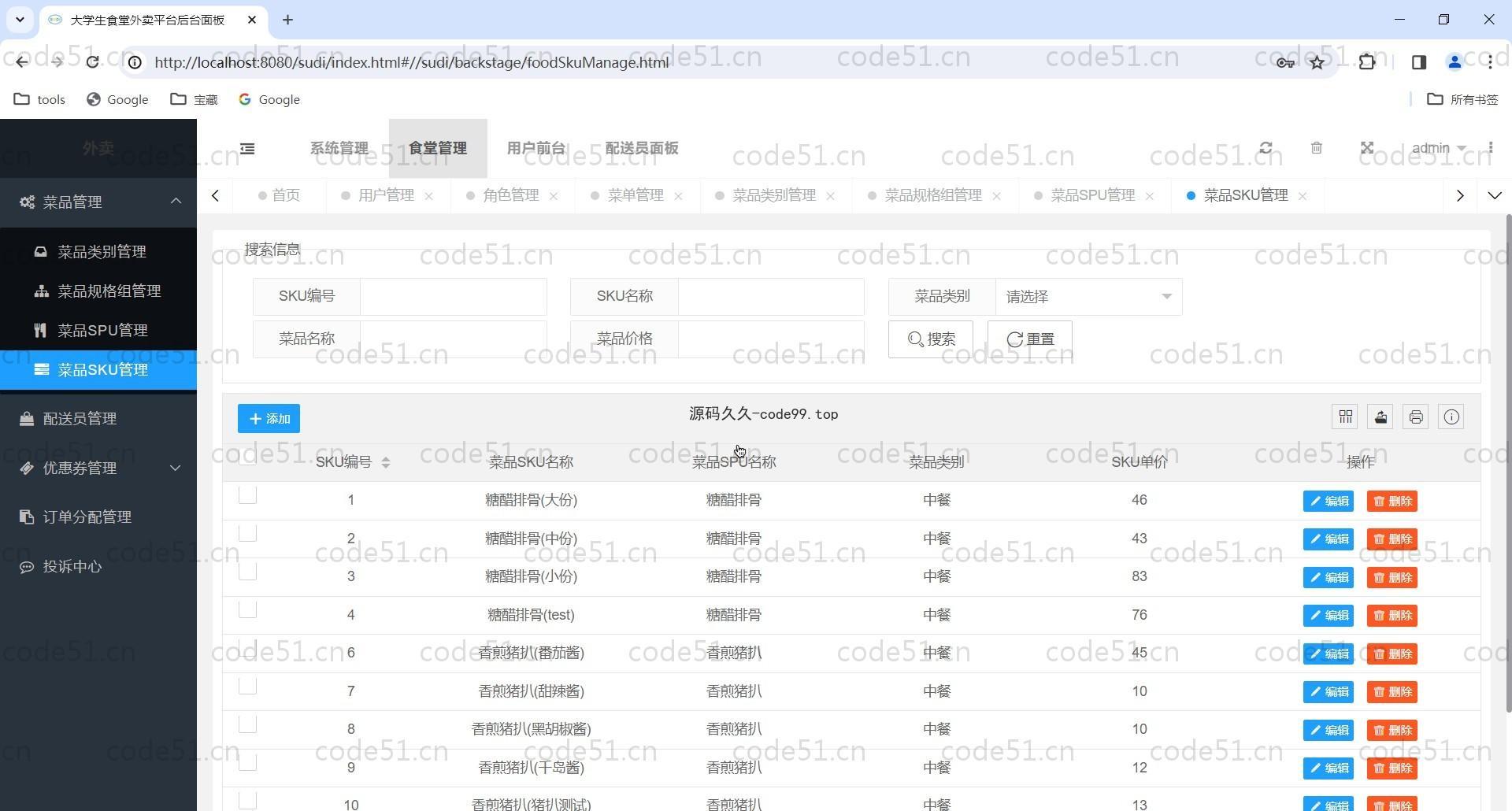 基于SSM+LayUI+JSP的订餐堂食外卖配送系统(附论文)