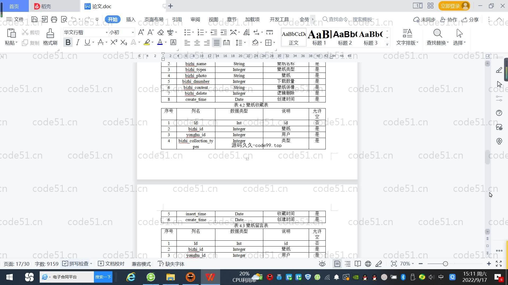 基于SpringBoot+MySQL+Vue.js的壁纸素材网站(附论文)