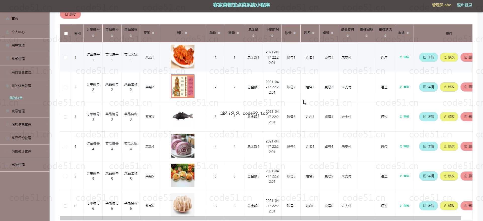 基于微信小程序+SSM+MySQL的客家菜餐馆点菜小程序