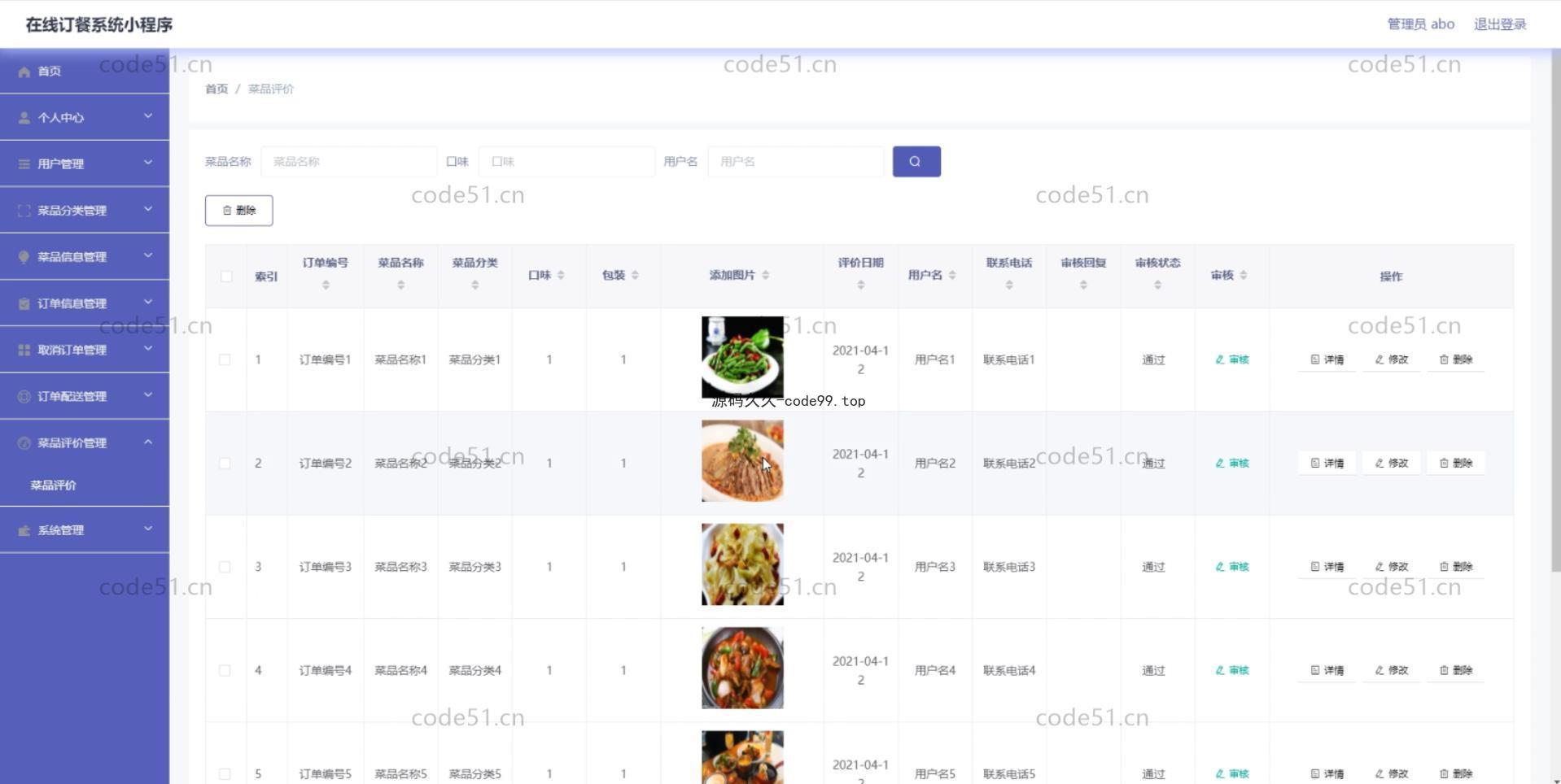 基于微信小程序+SpringBoot+MySQL的在线订餐系统小程序(附论文)