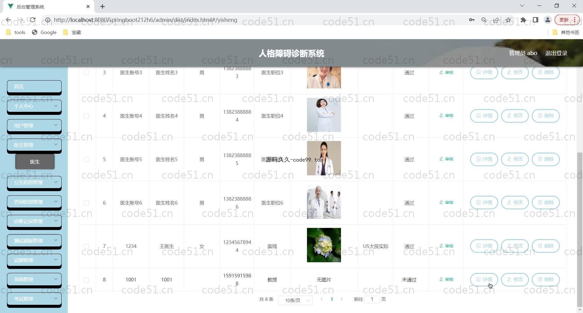 基于SpringBoot+MySQL+Vue的人格障碍诊断系统(附论文)
