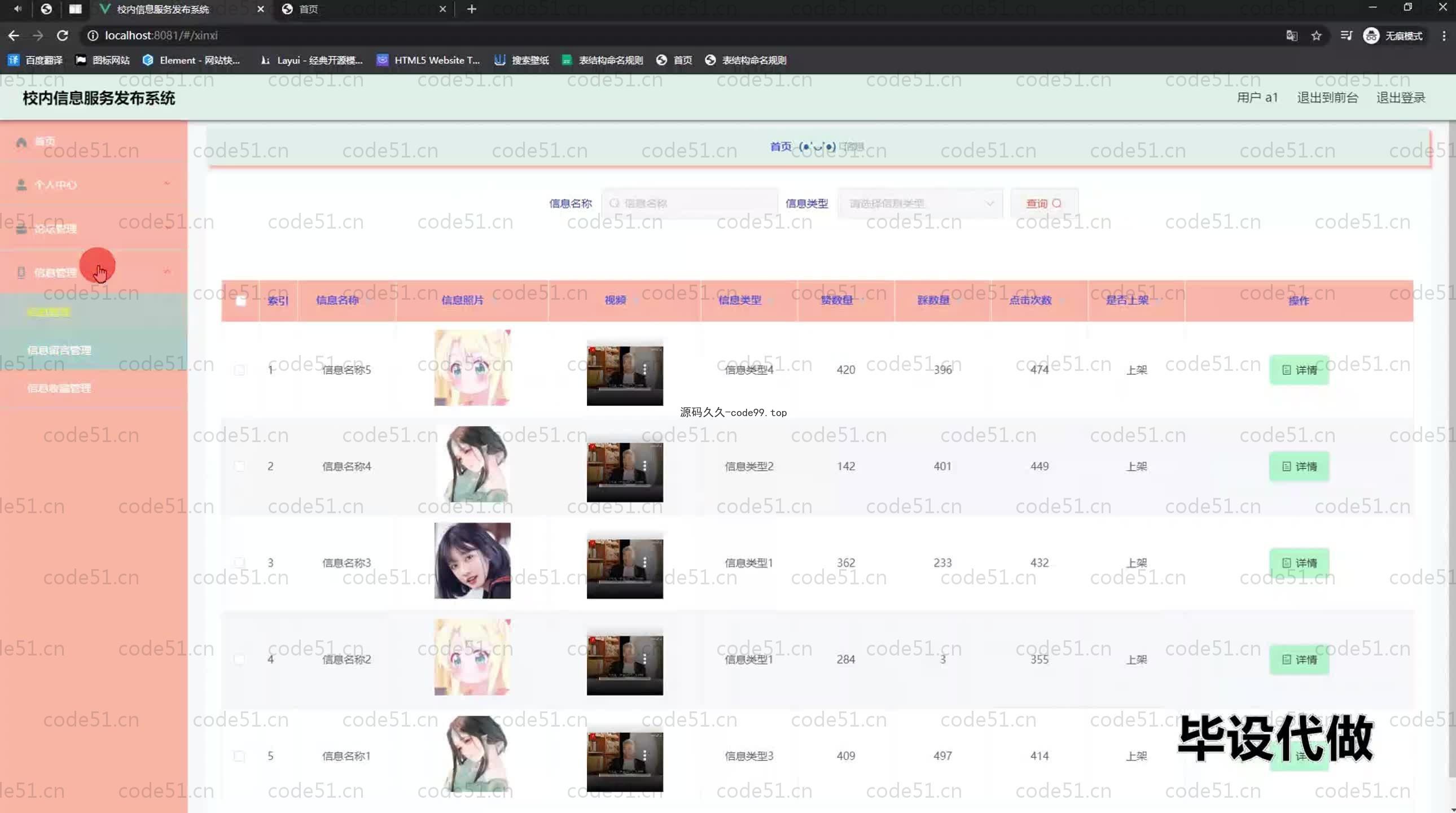 基于SpringBoot+MySQL+Vue.js的校园信息服务发布系统(附论文)